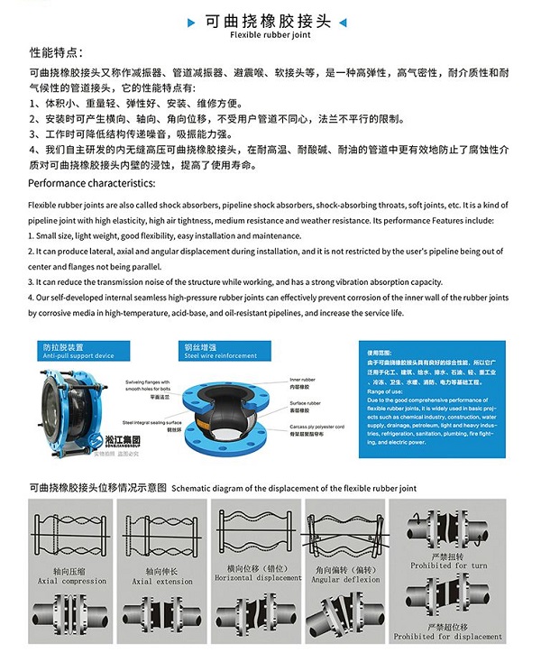 【丁腈橡胶】球墨法兰91视频APP免费版 【丁腈橡胶】球墨法兰91视频APP免费版